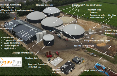 Biogas installation - large scale